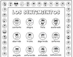 Spanish Feeling Faces Learning Spanish Spanish Activities