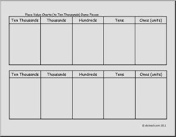 place value ten thousands chart elem math game abcteach