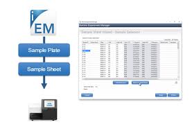 A technical report structure in business and industry should contain the following sections: Illumina Experiment Manager Support
