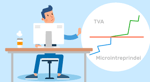 .in luna ian si feb decont tva lunar.la inceputul lunii aprilie am depus 010 pt. Verificarea Incadrarii In Plafoanele Fiscale La Final De An Tva Microintreprinderi