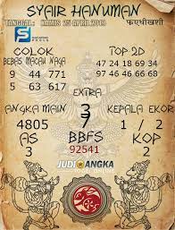 Code Syair Togel 25 April 2019 Mainsgp Com Hanuman 5 Mei 12 Mei