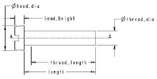 iso pan head slotted screw sizetable chart iso 1207