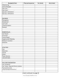 Household Printables Thrifty Little Mom Budgeting Worksheets Household Expenses Budgeting