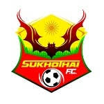Transfers von ratchaburi fc pro saison: Sukhothai Fc Vs Ratchaburi Mitr Phol Fc Live Score Stream And H2h Results 02 23 2020 Preview Match Sukhothai Fc Vs Ratchaburi Mitr Phol Fc Team Start Time Tribuna Com