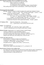 Assessment Of Reading Vision In Low Vision Patients Pdf