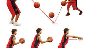 Cara melakukan dribble dengan memantulkan bola bergantian dari tangan kiri ke tangan kanan atau sebaliknya. Detail Gambar 4 Variasi Dan Kombinasi Gerak Dalam Permainan Bola Basket