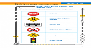 Ia memudahkan mereka menuju destinasi tanpa perlu bertanya arah daripada orang ramai atau berhenti di tepi jalan yang mungkin akan membahayakan nyawa. Keselamatan Jalan Raya Pdf Document