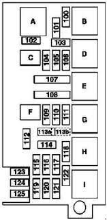 The w204 fuse allocation chart. 06 12 Mercedes Benz R Class W251 Fuse Box Diagram