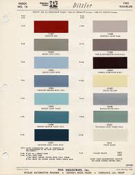 14 explanatory engine color chart