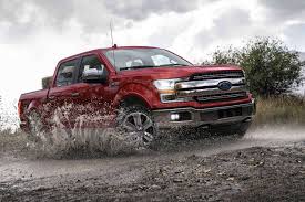 2019 Ford Ranger Raptor Hd Wallpaper Top Upcoming Cars In Usa 2019 Latest Cars