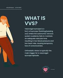 Image result for Exercise Induced Syncope