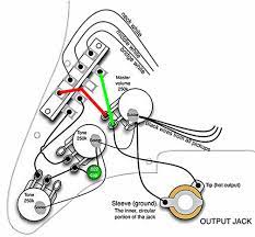 Seymour duncan telecaster wiring diagram. 3 Mods For 3 Guitars Premier Guitar