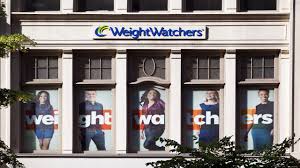 Weight Watchers Points List