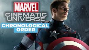 If you've already seen every marvel movie, you might want to rewatch them in chronological timeline order. Mcu In Order Marvel Cinematic Universe In Chronological Order