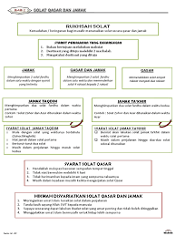 Cara solat jamak takdim zohor dan asar adalah seperti berikut: Solat Jamak Dan Qasar