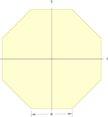 It is a shape that has 8 sides but does not look like a regular octagon. Regular Octagon From Wolfram Mathworld