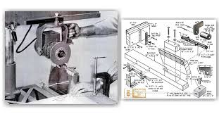 Saw Blade Sharpening Jig Sharpening Tips Jigs And Techniques Woodarchivist Com Blade Sharpening Saw Blade Jig