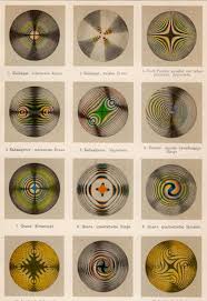 C 1894 Chromatic Polarization Print Original Antique Science Print Polarization Of Light Prin Sacred Geometry Geometry Cymatics