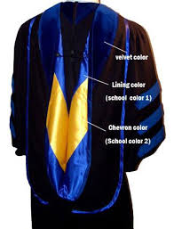 Graduationmall Blog How To Choose Academic Hood Colors