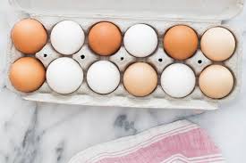 Die folgenden zeiten gelten für eier aus dem kühlschrank bei 7 grad. Der Ultimative Eier Guide Zu Ostern 16 Goldene Tipps Rund Ums Ei Gewurz Magazin