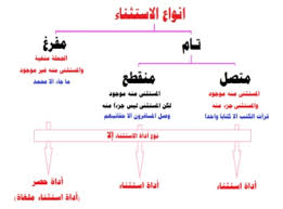 لغتي هويتي أحبها وأعتز بها Posts Facebook