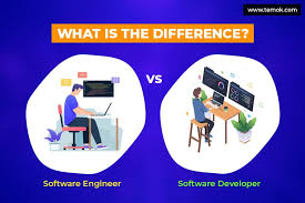 Software Developer Vs Software Engineer A Comprehensive Comparison Temok Web Hosting Blog Software Engineer Software Development Software