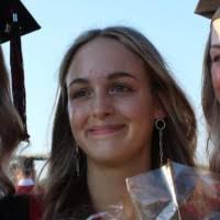 30+ "Marsh" profiles