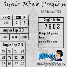 Joint Mbak4d Minimal Deposit 10rb Wd 30rb Pasaran Togel Terlengkap Singapur Hongkong Sydney Slot Games Live Games Tembak Ikan Permainan Angka Joker Game