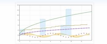 Flot Compare Reviews Features Pricing In 2019 Pat