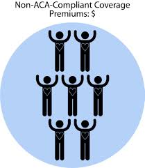 Insurance refers to a contractual arrangement in which one party, i.e. Risk Pooling How Health Insurance In The Individual Market Works American Academy Of Actuaries