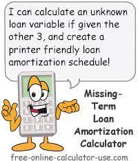 Free Loan Amortization Calculator To Calculate Current Payoff Budget Calculator Debt Calculator Mortgage Payment Calculator