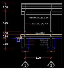 Cara menghitung volume septic tank. Cara Menghitung Volume Besi H Beam Dalam Konstruksi Bangunan Secara Cepat Sudut Sipil