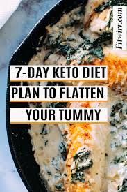 Pin On Paleo Keto