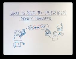 One advantage of using p2p exchange is that it gives you access to a global market of cryptocurrency buyers and sellers. What Is Peer To Peer Money Transfer P2p