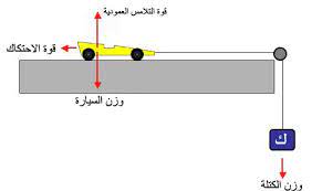 والحلقة لا ترتقي لطموح القناة في جودة الإنتاج عليه سيتم حذف الحلقات مع نهاية اختبارات الفصل. Ø§Ø­ØªÙƒØ§Ùƒ ÙˆÙŠÙƒÙŠØ¨ÙŠØ¯ÙŠØ§