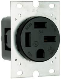 Check spelling or type a new query. Legrand Pass Seymour 50 Amp 3 Phase 250 Volt 4 Wire Black Flush Power Outlet At Menards