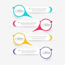 خلاصة راية الأعمال الرسم البياني مفهوم الشركات البيانات التنمية رسم بياني عناصر الرسم البياني ال Presentation Design Graphic Design Infographic Timeline Design