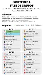 May 23, 2021 · que última jornada da serie a! Champions League Veja Os Potes E Como Sera O Sorteio Dos Grupos Esporte Extra Online