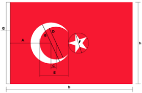Du kannst sie selbst in deinen lieblingsfarben ausmalen! Flagge Der Turkei Wikipedia