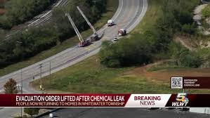 Image result for Styrene Poisoning