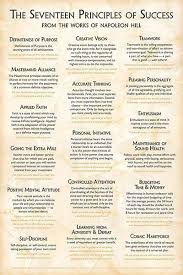 17 Principles Of Success Poster Formal Design 17 Principles Poster Success Poster Self Improvement Tips Self Improvement