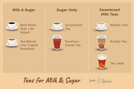 Learn Which Teas Traditionally Take Milk And Sugar