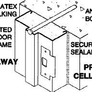 Fix a loose door frame. Grouted Door Frame Against Precast Concrete Wall Download Scientific Diagram