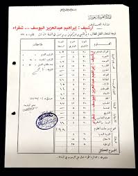 في فرنسا تعتبر أصابع الخبز الأبيض من التقاليد الثقافية العريقة. Ø¥Ø¨Ø±Ø§Ù‡ÙŠÙ… Ø¨Ù† Ø¹Ø¨Ø¯Ø§Ù„Ø¹Ø²ÙŠØ² Ø¨Ù† Ø¥Ø¨Ø±Ø§Ù‡ÙŠÙ… Ø§Ù„ÙŠÙˆØ³Ù On Twitter Ù‚Ø¯ÙŠÙ… Ø§Ù„ØªØ¹Ù„ÙŠÙ… 8 Ù…Ù† 1 4 Ù†ØªÙŠØ¬Ø© Ø¥Ù…ØªØ­Ø§Ù† Ø§Ù„Ù†Ù‚Ù„ Ù…Ù† Ø§Ù„ÙØµÙ„ Ø§Ù„Ø£ÙˆÙ„ Ø¥Ù„Ù‰ Ø§Ù„ÙØµÙ„ Ø§Ù„Ø«Ø§Ù†ÙŠ Ø§Ù„Ø«Ø§Ù†ÙˆÙŠ Ø¨Ø§Ù„Ù…Ø¹Ù‡Ø¯ Ø§Ù„Ø¹Ù„Ù…ÙŠ Ø¨Ù€ Ø´Ù‚Ø±Ø§Ø¡ Ø¹Ø§Ù… Ù¡Ù£Ù©Ù£ Ù¡Ù£Ù©Ù¢Ù‡Ù€ Ù„Ù„Ø·Ø§Ù„Ø¨ Ø§Ø¨Ø±Ø§Ù‡ÙŠÙ… Ø¹Ø¨Ø¯Ø§Ù„Ø¹Ø²ÙŠØ² Ø§Ù„ÙŠÙˆØ³Ù