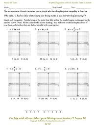 The graph of an inequality in two variables is the set of points that represents all solutions to the inequality. Graphing Linear Inequalities Worksheet Promotiontablecovers