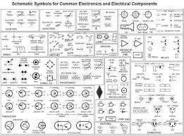 I'm an auto technician for over twenty years, i've always loved the electrical side of auto repair. Do You Know Your Power Symbols Electrical Symbols Electrical Schematic Symbols Circuit Diagram
