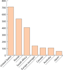 Multiple Linear Regression With Python Linear Regression Regression Linear Relationships