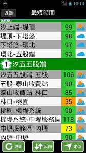 Over 10680 users rating a average 4.2 of 5 about 高速公路1968. é«˜é€Ÿå…¬è·¯1968èªžéŸ³ç‰ˆpara Android Apk Baixar