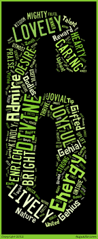 6 Letter Words To Inspire 6 Letter Words Letter N Words Words
