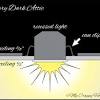 Ceiling light holding clip a recessed light can be fixed with wire strippers and yellow wire nuts. 1